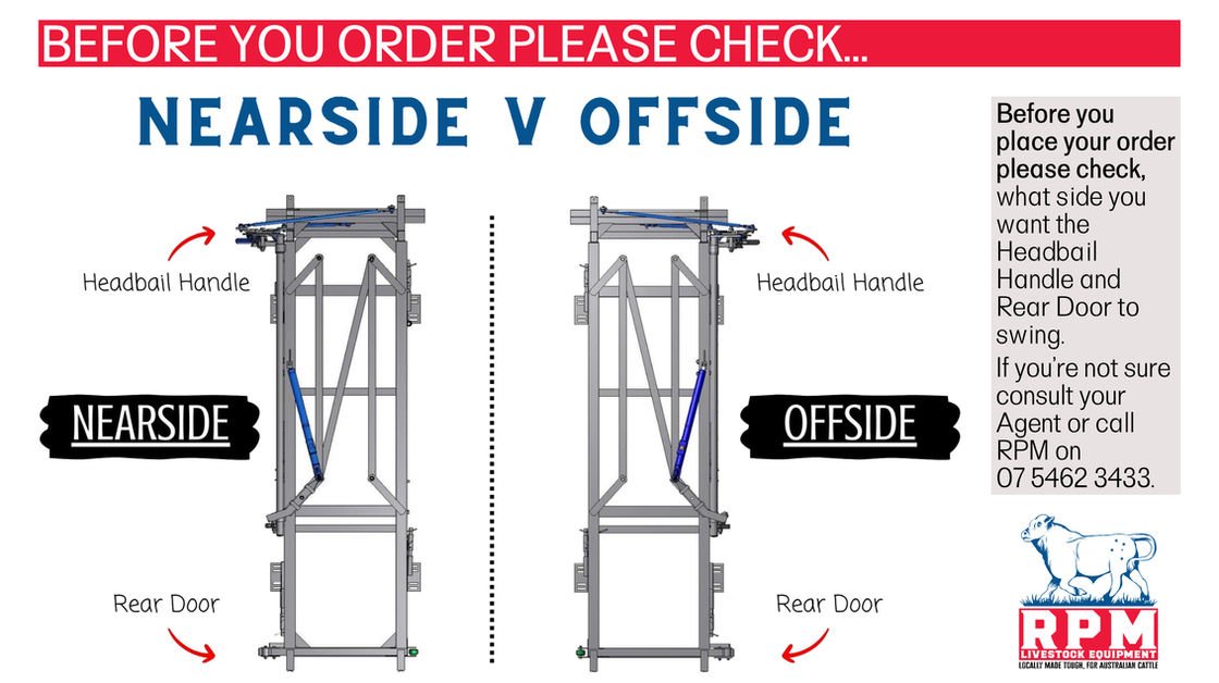 Before you order please check - Nearside v Offside: which side you want the headbail handle and rear door to swing